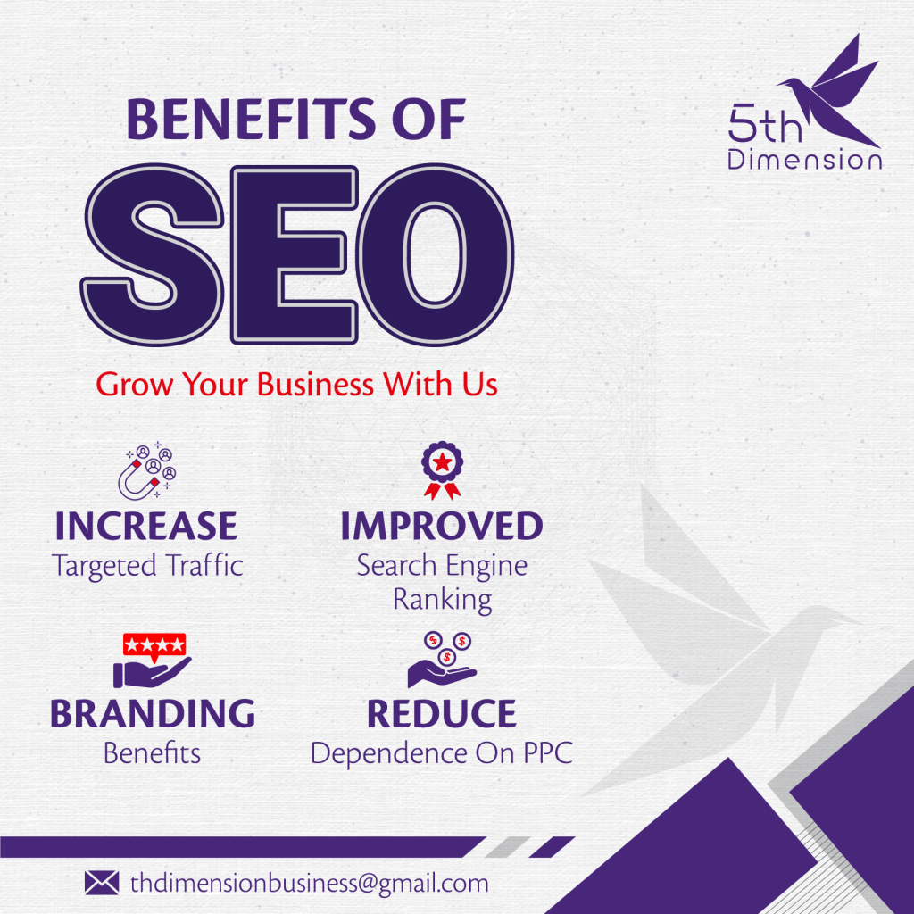 Zašto je SEO važan? SEO Benefits